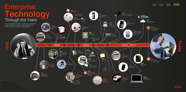 enterprise software selection enterprise software selection